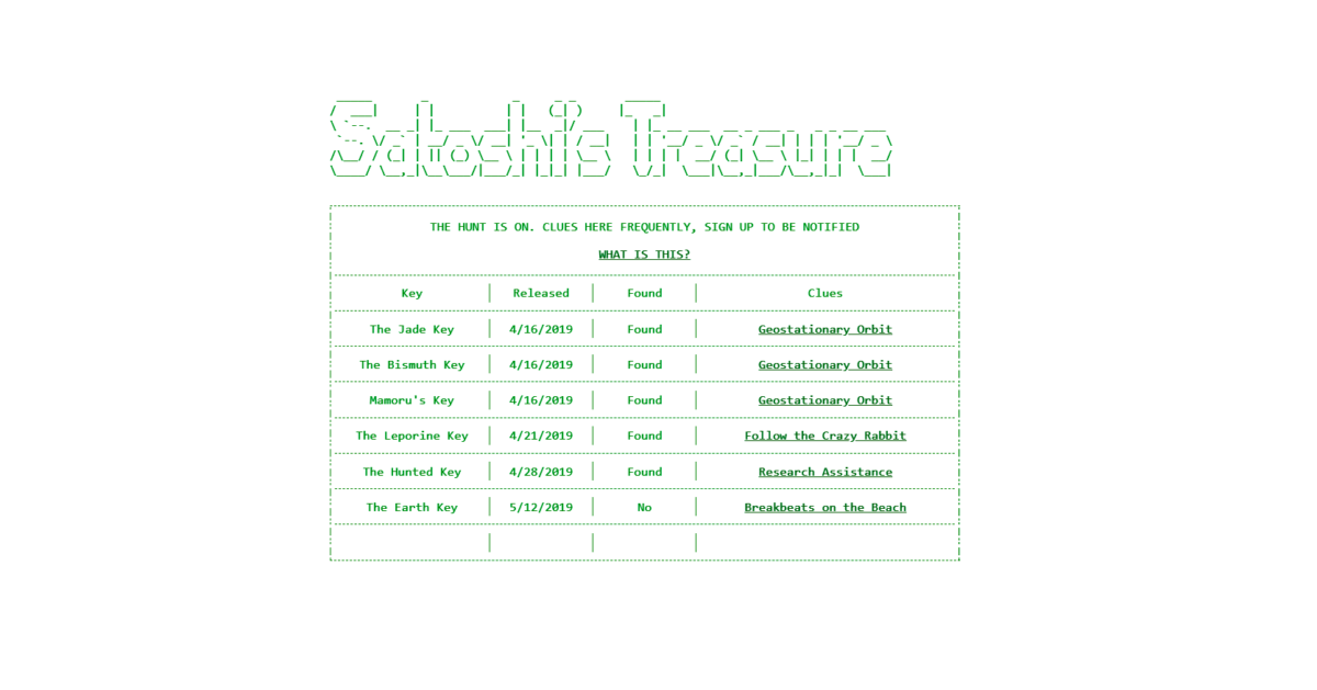satoshis treasure hunt